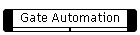 Gate Automation